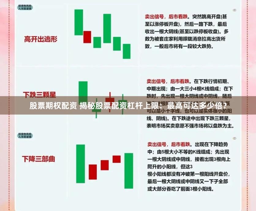 股票期权配资 揭秘股票配资杠杆上限：最高可达多少倍？