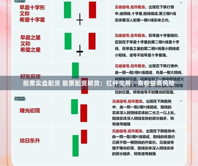 股票实盘配资 股票配资期货：杠杆交易，高收益高风险