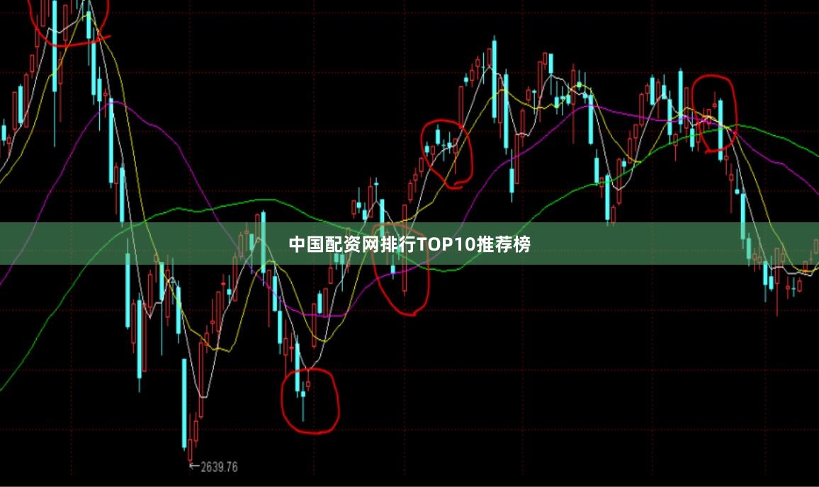 中国配资网排行TOP10推荐榜